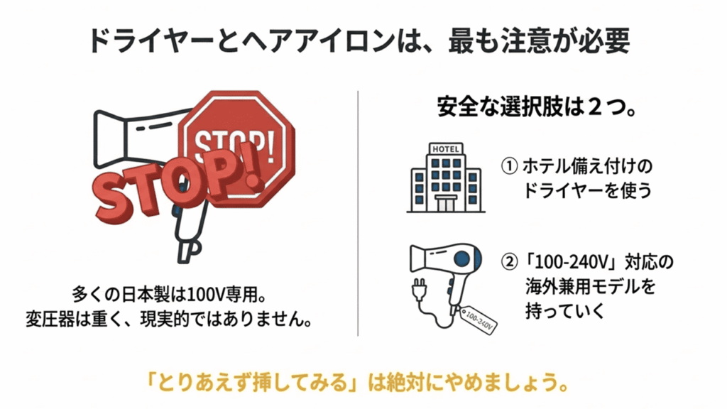 多くの日本製は100V専用。ホテル備え付けを使うか、海外兼用モデルを持参することを推奨。