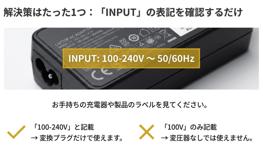 ACアダプター等のラベルにある「INPUT: 100-240V」という記載箇所の確認図