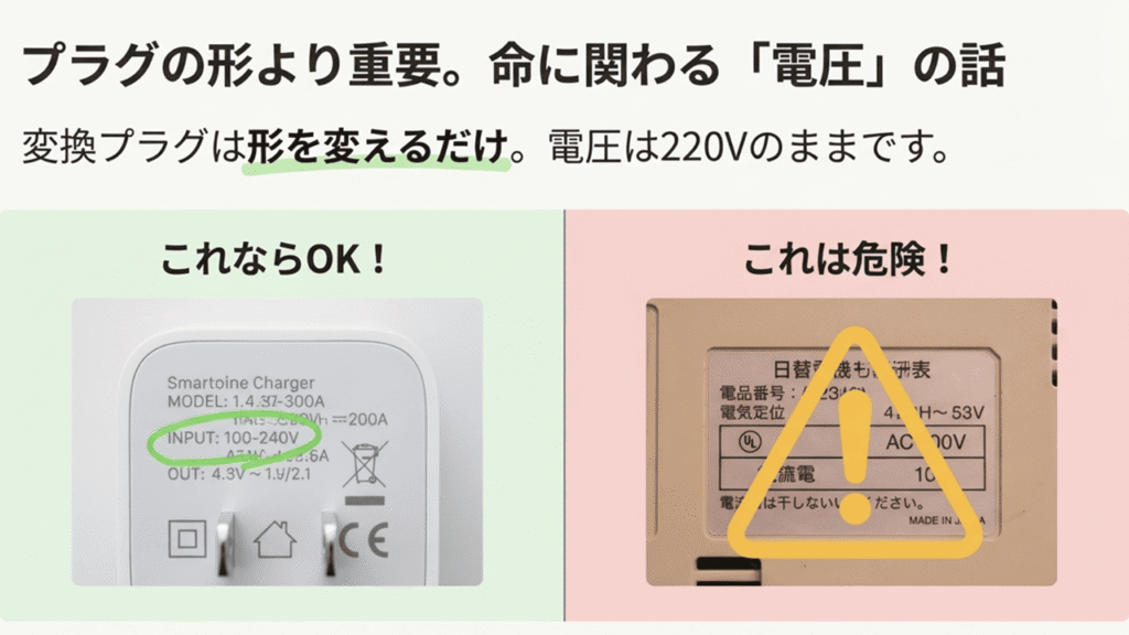 韓国の電圧と変換プラグの注意点