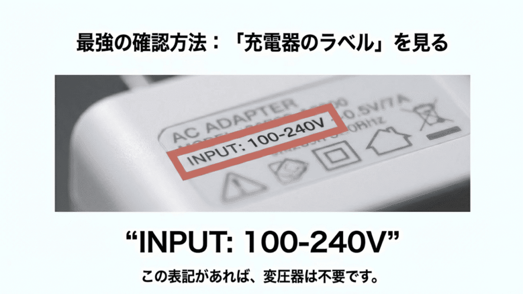 充電器のラベルにある「INPUT: 100-240V」という表記のイラスト。この表記があれば変圧器が不要であることを示している。