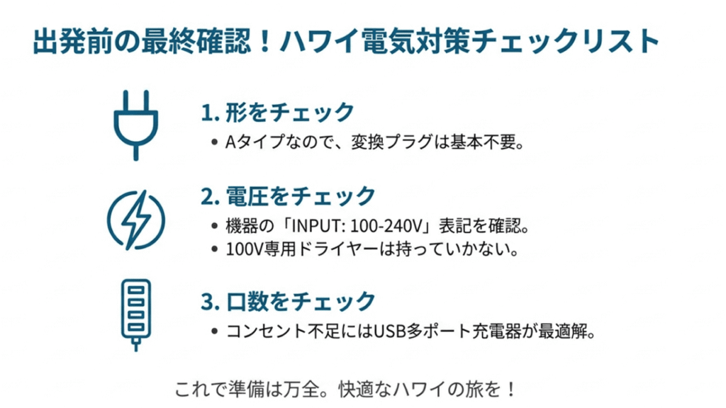 「形」「電圧」「口数」の3ステップで確認できる、出発前の最終確認用チェックリスト。