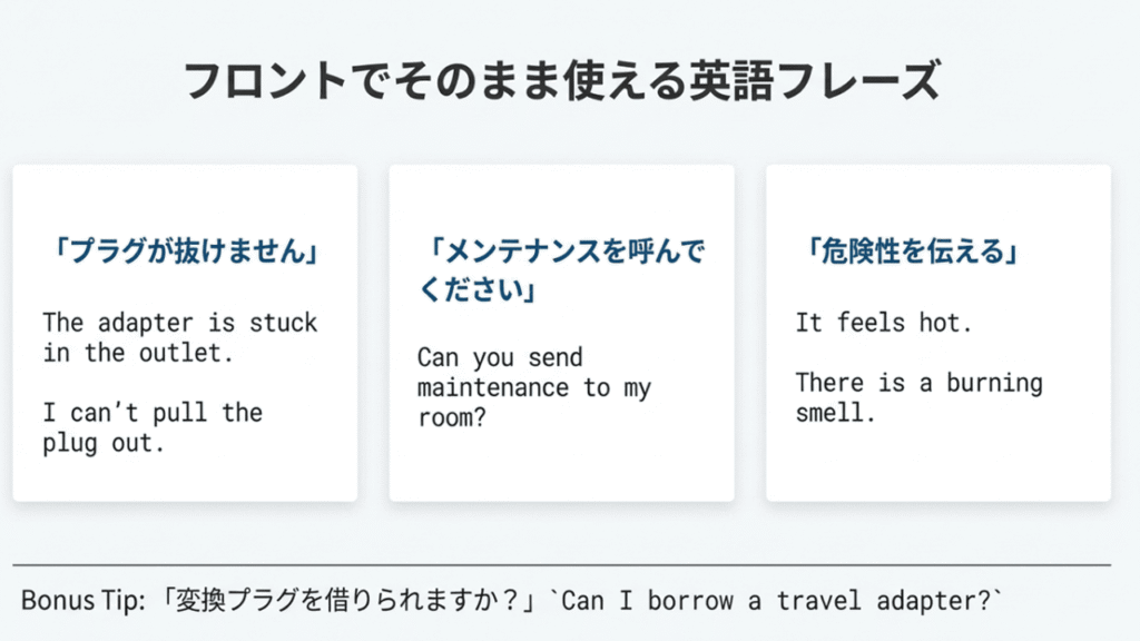 「プラグが抜けません」「メンテナンスを呼んでください」「焦げ臭いです」などの英語例文リスト