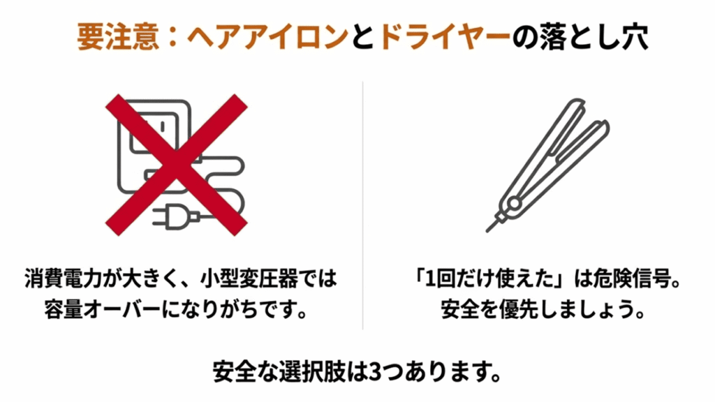 ヘアアイロンと変圧器にバツ印がついたイラスト。消費電力が大きいため小型変圧器では容量オーバーになり危険であることを警告するスライド。