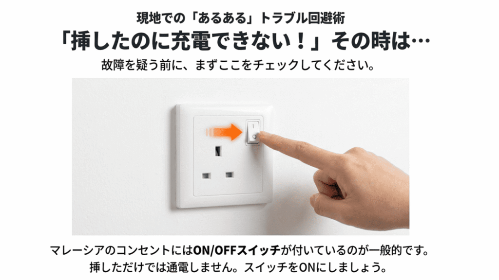 マレーシアのコンセントにはON/OFFスイッチがあり、スイッチを入れないと通電しないことを説明するスライド