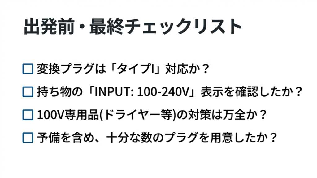 変換プラグのタイプ、INPUT表示、100V専用品の対策、予備の数を確認するためのリスト。