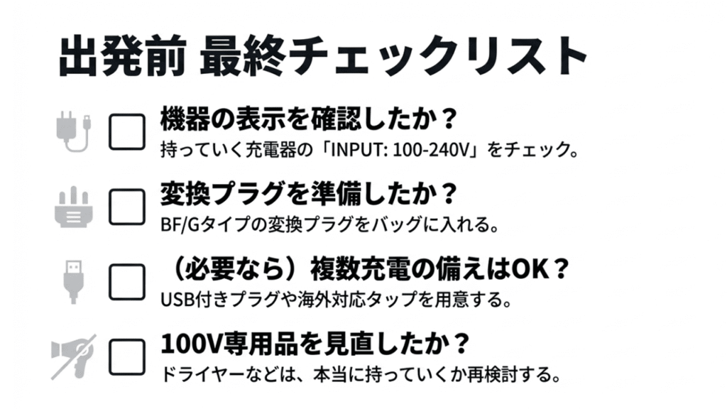 電圧確認、変換プラグ準備、複数充電の備えなど、出発前に確認すべき4つのポイントスライド