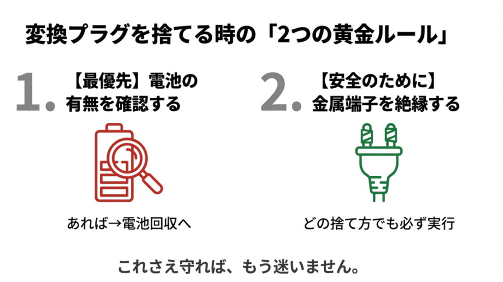 電池の有無の確認と金属端子の絶縁を示すアイコン。安全な捨て方の要点まとめ。