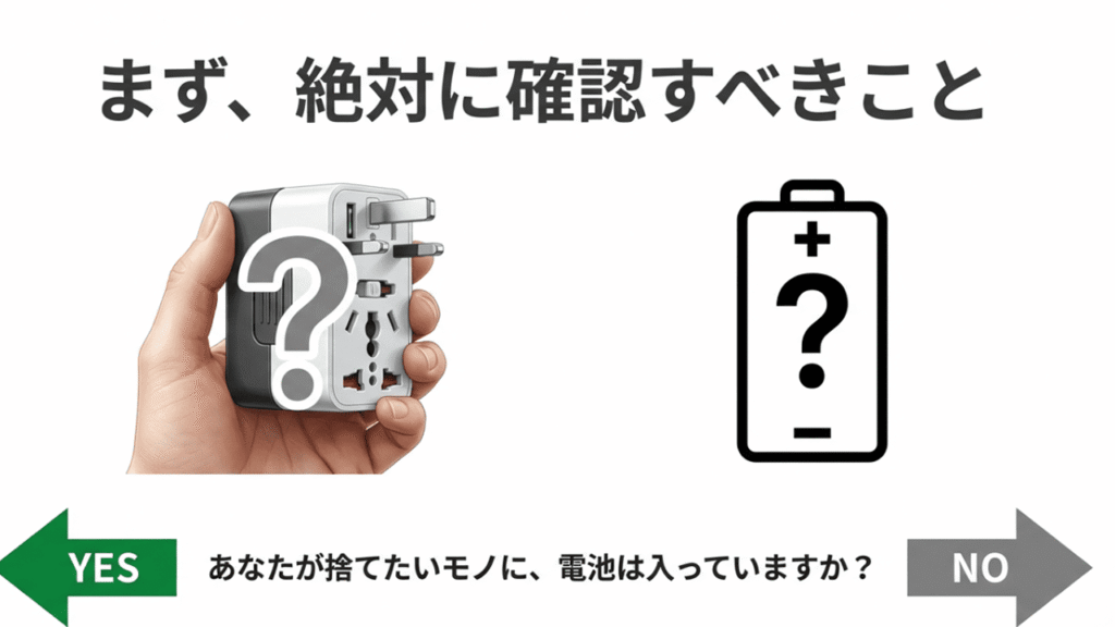 電池マークに「？」がついたアイコン。「YES」なら電池あり、「NO」なら電池なしへ分岐する矢印。