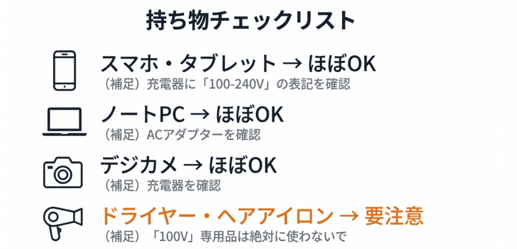 スマホ、PC、デジカメ、ドライヤーの対応要否一覧