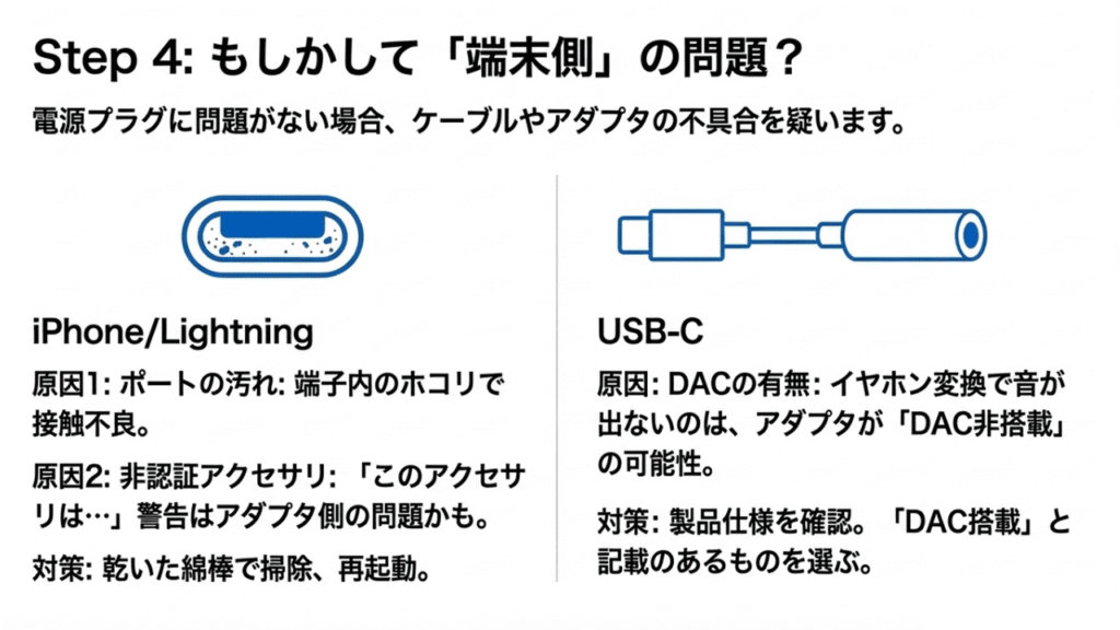 iPhoneのポート汚れや非認証アクセサリ、USB-CのDAC非搭載といった端末側の原因と対策まとめ