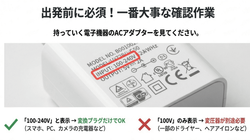 ACアダプターのINPUT表示を見て、100-240V対応か100V専用かを確認する手順のスライド