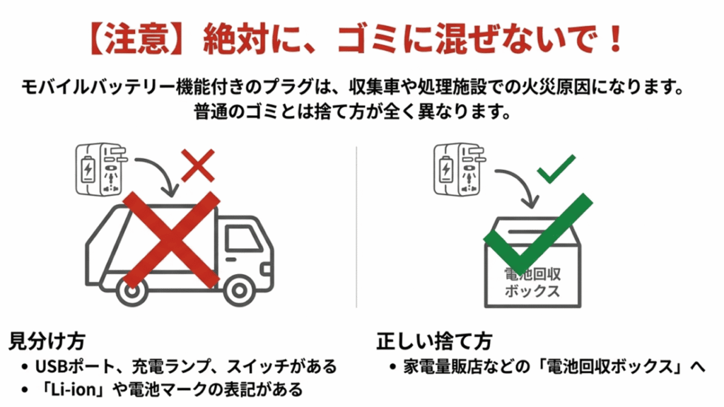 電池マークのついた製品をゴミ収集車に出すのは禁止、電池回収ボックスに出すのが正解であることを示すイラスト。