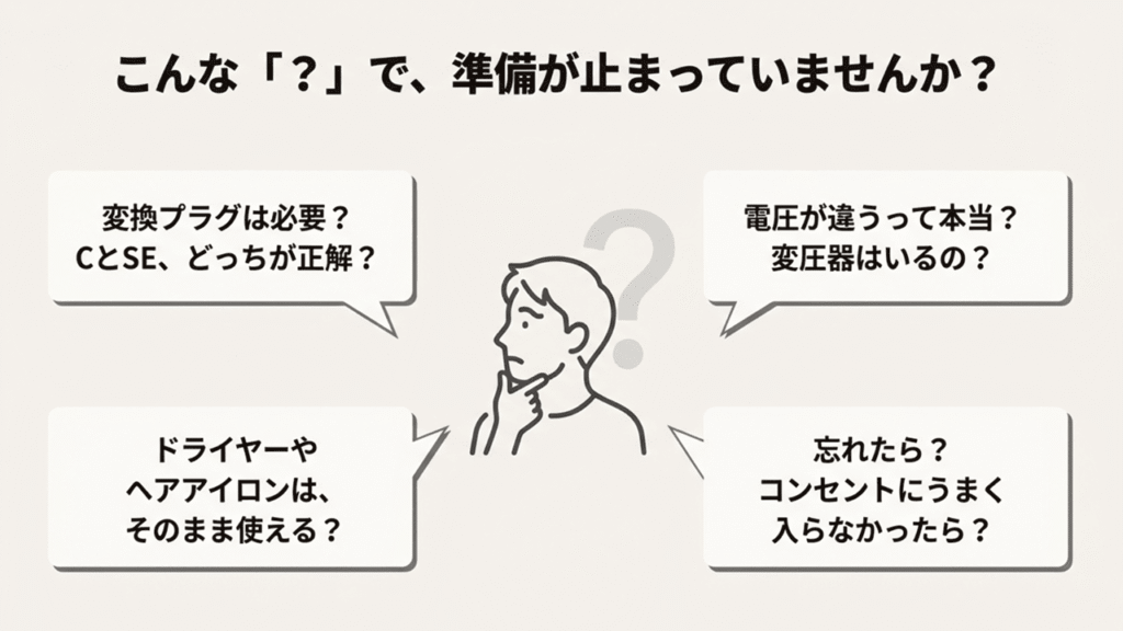 変換プラグの種類や電圧、ドライヤーの使用可否など、韓国旅行前のよくある電源トラブルの疑問リスト