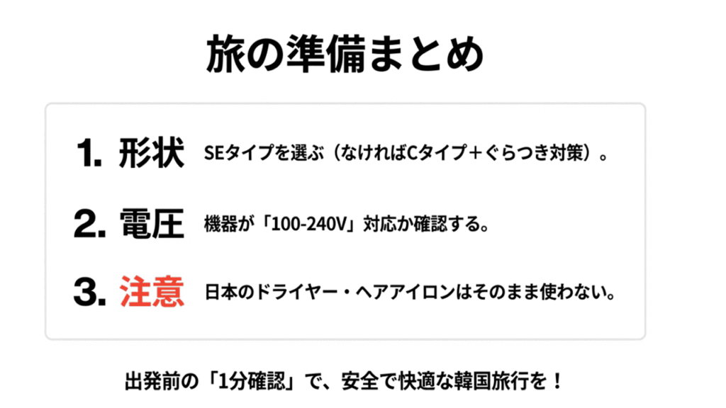 形状（SE優先）、電圧確認、ドライヤー注意の3つのポイントをまとめた旅の準備チェックリスト。