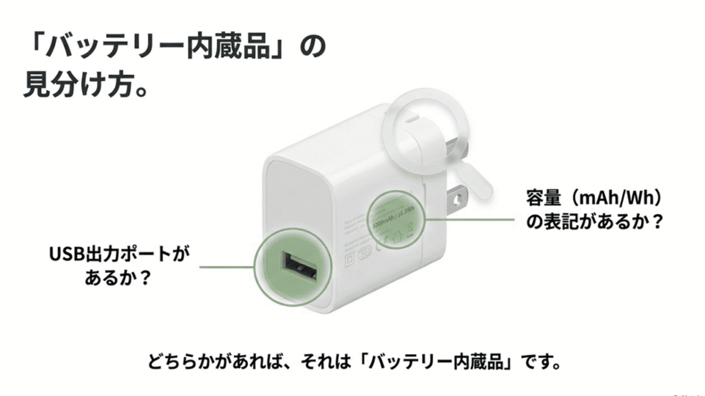 USBポートの有無や、mAh・Whの容量表記があるかで見分ける方法の解説図