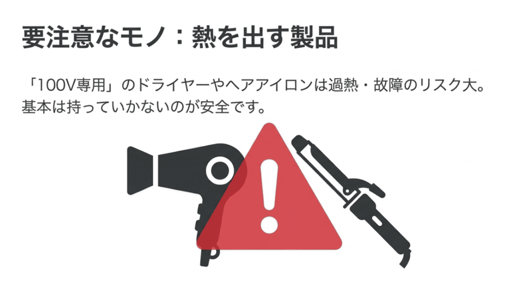 ドライヤーとヘアアイロンのイラストに赤い警告マークが重なり、100V専用品の故障リスクを警告するスライド。