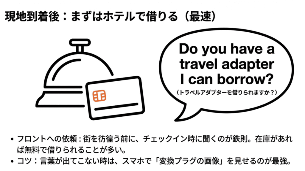 ホテルで変換プラグを借りる際の英語フレーズ "Do you have a travel adapter I can borrow?" と、画像を見せるコツの紹介。