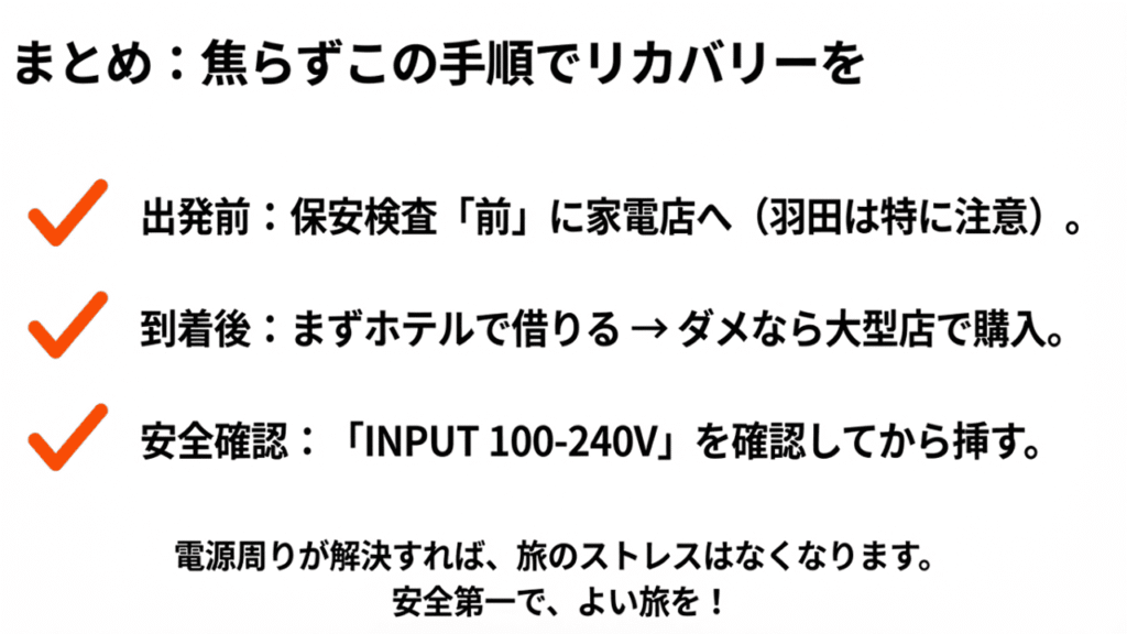 出発前・到着後・安全確認のポイントをまとめたチェックリスト。安全な旅を願うメッセージ。