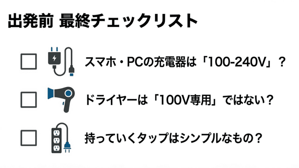 充電器の電圧範囲、ドライヤーの仕様、電源タップの構造を確認するための3つのチェック項目が並んだリスト。